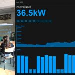 Imagen de la noticia Los colegios ya conocen su consumo eléctrico al instante