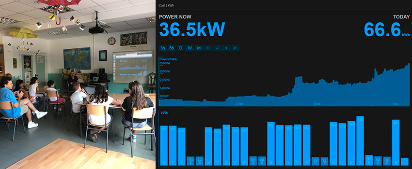 Imagen de la noticia Los colegios ya conocen su consumo eléctrico al instante