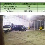 Imagen de la noticia El vaso verde para las Fiestas de Alpedrete ha evitado el uso de 3500 vasos desechables