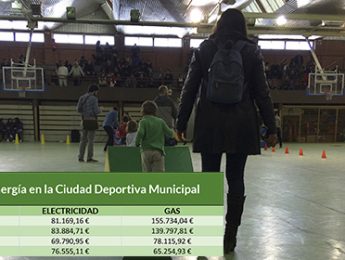 Monitorizado el consumo energético del polideportivo Imagen de la noticia Monitorizado el consumo energético del polideportivo