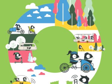 Semana Europea de la Movilidad Imagen de la noticia Semana Europea de la Movilidad