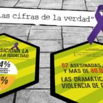 Imagen de la noticia 25 de noviembre, Día Internacional de la Eliminación de la Violencia contra la Mujer